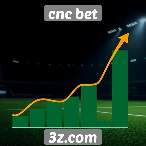 História do crescimento do site cnc bet no mercado